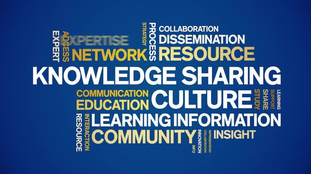 Knowledge Sharing Culture animated word cloud-text design animation tag kinetic typography seamless loop.