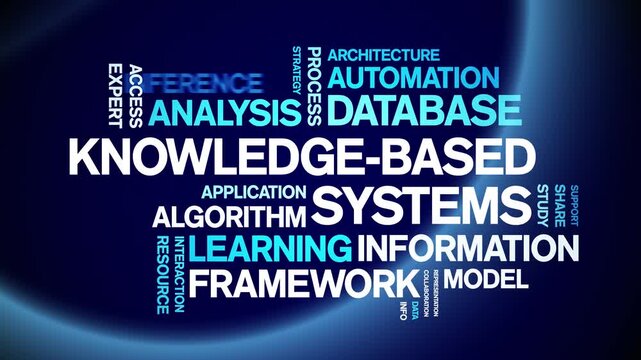 Knowledge-Based Systems animated word cloud-text design animation tag kinetic typography seamless loop.