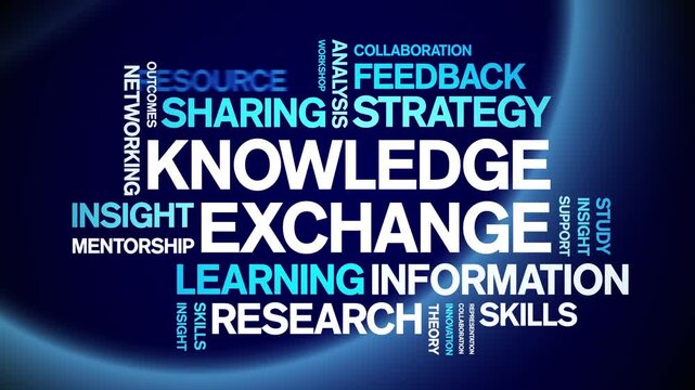 Knowledge Exchange animated word cloud-text design animation tag kinetic typography seamless loop.