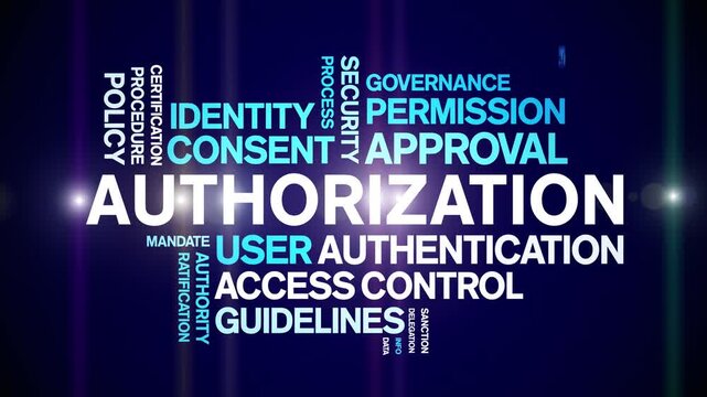 Authorization animated word cloud-text design animation tag kinetic typography seamless loop.