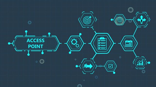 Access Point Concept with Infographic and for Business and Technology Applications workflow