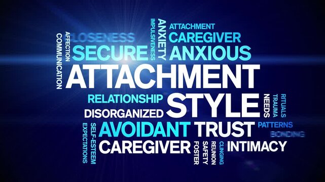 Attachment Style animated word cloud-text design animation tag kinetic typography seamless loop.