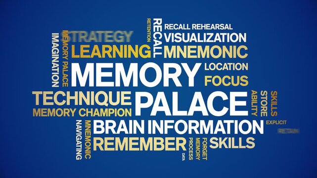 Memory Palace animated word cloud-text design animation tag kinetic typography seamless loop.