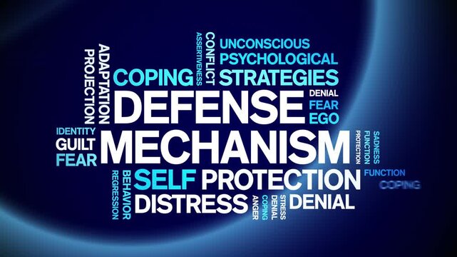 Defense Mechanism animated word cloud-text design animation tag kinetic typography seamless loop.