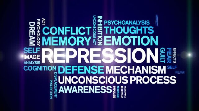 Repression animated word cloud-text design animation tag kinetic typography seamless loop.