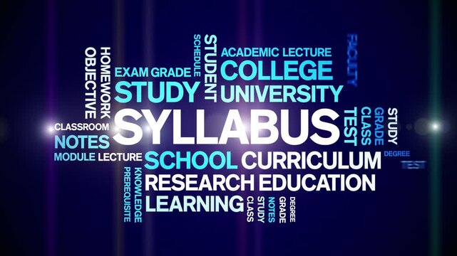 Syllabus animated word cloud-text design animation tag kinetic typography seamless loop.