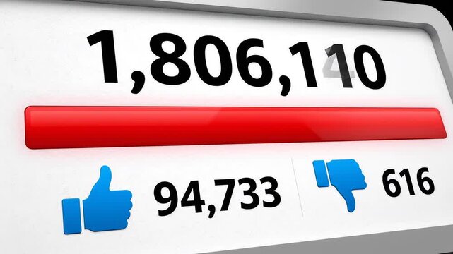 Social media like and dislike count