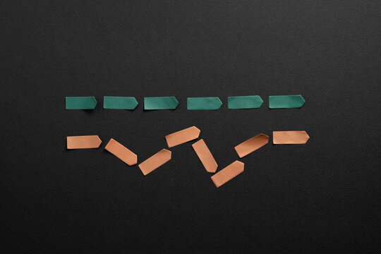 Aligned strategy versus broken execution paths