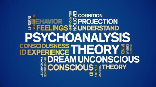 Psychoanalysis Theory animated word cloud-text design animation tag kinetic typography seamless loop.