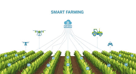 Smart farming technology with drones and tractor in a green field for precision agriculture and sustainable farming practices