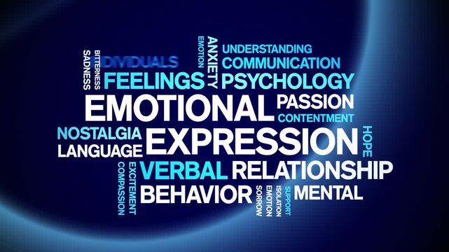 Emotional Expression animated word cloud-text design animation tag kinetic typography seamless loop.