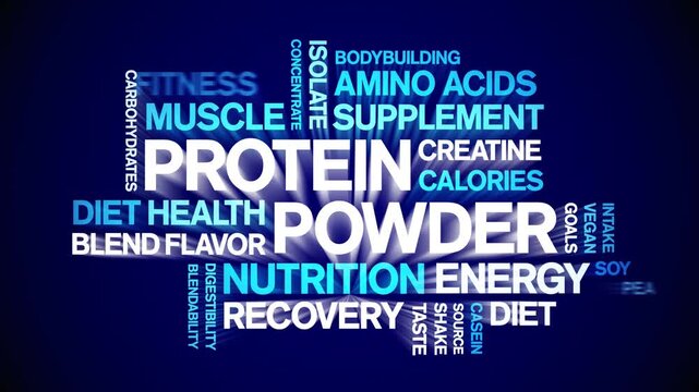 Protein Powder animated word cloud-text design animation tag kinetic typography seamless loop.