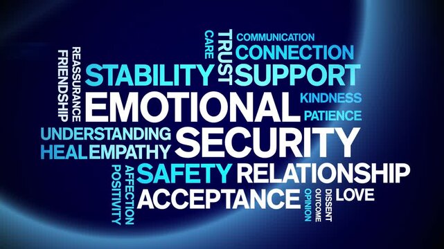 Emotional Security animated word cloud-text design animation tag kinetic typography seamless loop.