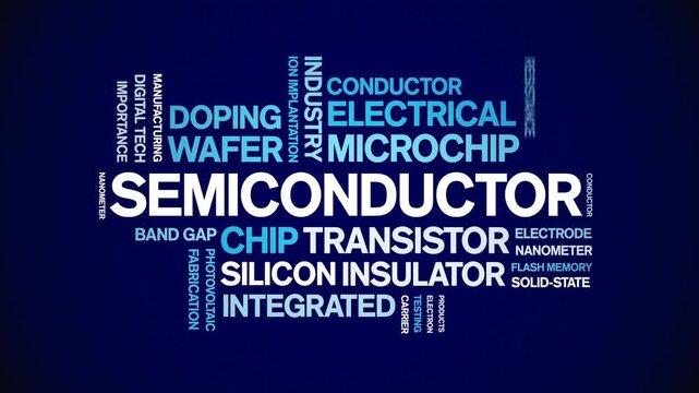 Semiconductor animated word cloud-text design animation tag kinetic typography seamless loop.