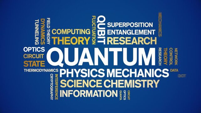 Quantum animated word cloud-text design animation tag kinetic typography seamless loop.
