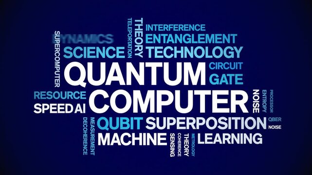 Quantum Computer animated word cloud-text design animation tag kinetic typography seamless loop.