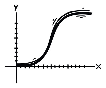 Hand drawn sigmoid curve on a coordinate graph with x and y axes, representing data visualization or mathematical functions for educational and scientific presentations