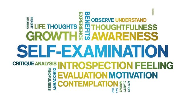 Self-Examination animated word cloud-text design animation tag kinetic typography seamless loop.