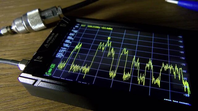 RF spectrum analyzer, an instrument for analyzing radio signals and interference
