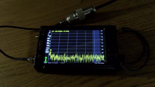 RF spectrum analyzer, an instrument for analyzing radio signals and interference