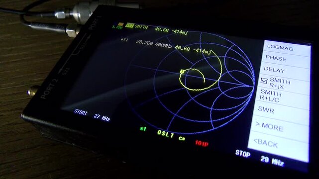 Vector Network Analyzer  is an instrument for measure antenna, cable, filter and amplifier parameters