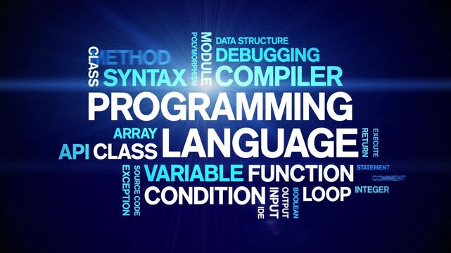 Programming Language animated word cloud-text design animation tag kinetic typography seamless loop.
