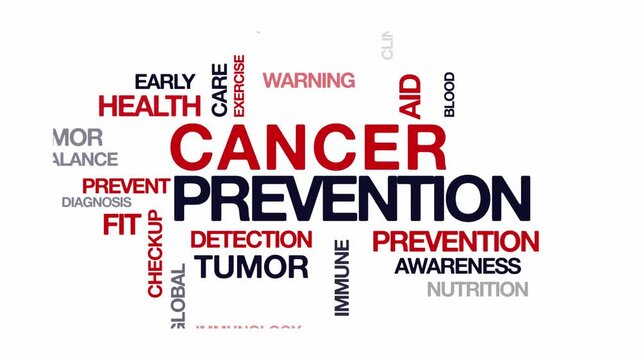 cancer prevention concept Animated Tag Word Cloud kinetic typography, Text Design Animation typography seamless loop video motion graphics Intro Wordart red blue type on white background bg backdrop