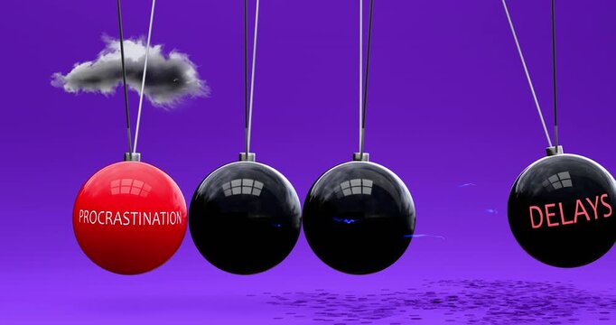 Procrastination leads to delays. Cause and effect relation between procrastination and delays. Vicious cycle. Negative repeating pattern.