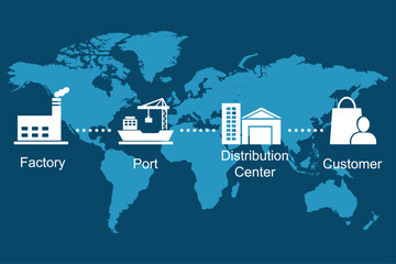 Naklejka premium Global Supply Chain Connecting Factory to Customer for E commerce Shipping