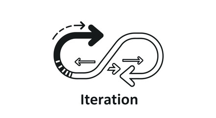 Fototapeta premium Iteration process symbol with arrows on white background