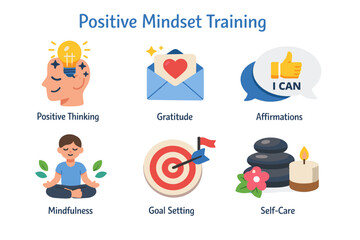 Positive mindset training infographic with symbols for growth and wellbeing
