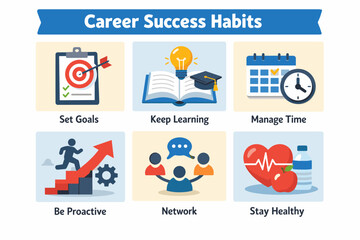 Career success habits: set goals, keep learning, manage time, be proactive, network, stay healthy