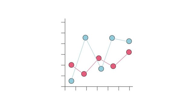 Two lines on graph moving dynamically over time