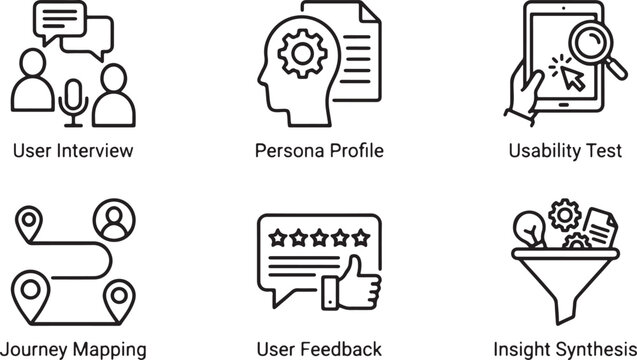 UX Research & Usability Testing Icons &ndash; User Experience Analysis Line Vector Set