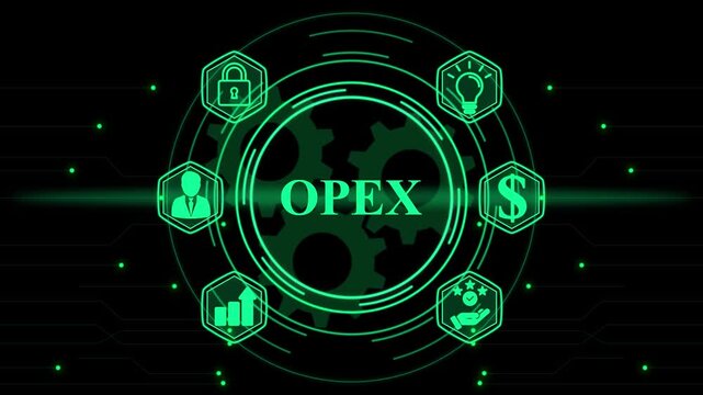 OPEX operating expenses financial analysis infographic