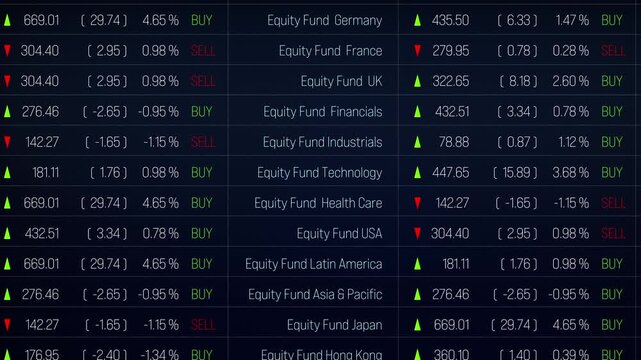 Trading screen with equity funds prices, data, buy and sell signs, market information. Business, investment, growth, prices up and down, volatile, market risk. 