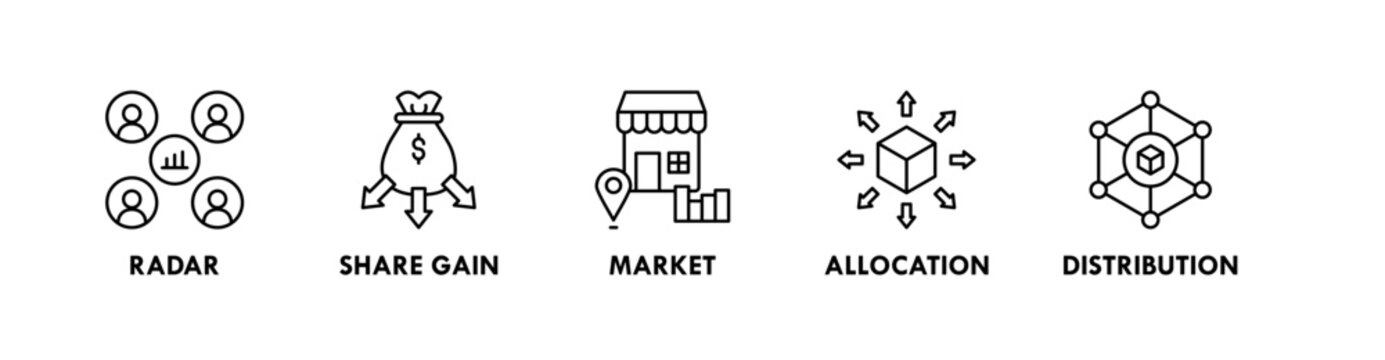 Market Share banner web icon illustration concept with icon of radar, share gain, market, allocation, distribution