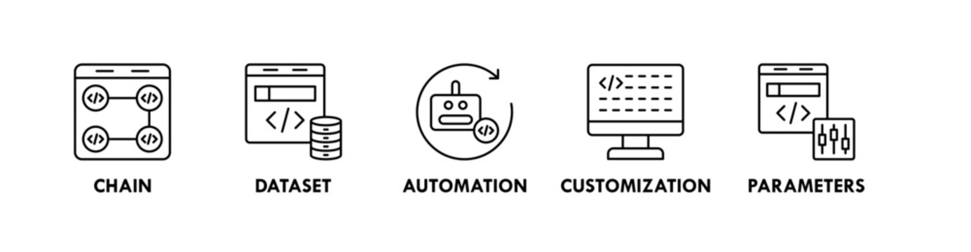 Prompt Engineering banner web icon illustration concept with icon of chain, dataset, automation, customization, parameters