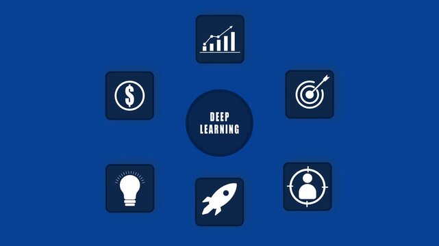 Deep learning concepts set with money growth target lightbulb rocket and user on blue background artificial intelligence