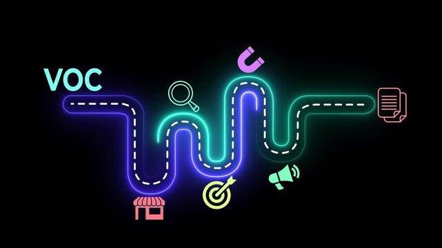 Voice of the customer (VOC) concept on the transparent background. Customer's feedback experiences and expectations. Motion graphics of  increased customer satisfaction idea. 4k video animation.