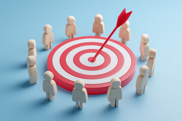 Customer targeting illustration