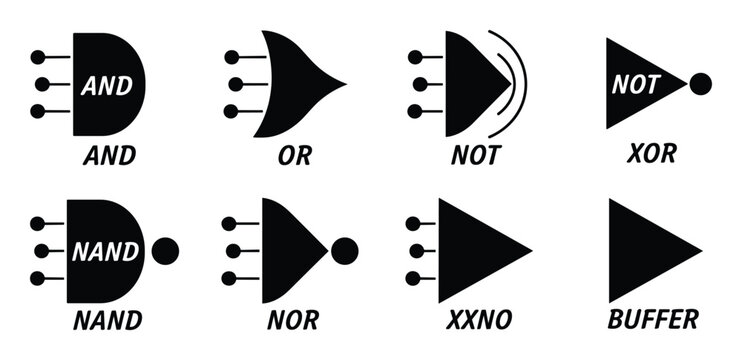Logic gates diagram, including AND, OR, NOT, XOR, NAND, NOR, XXNO and BUFFER symbols.