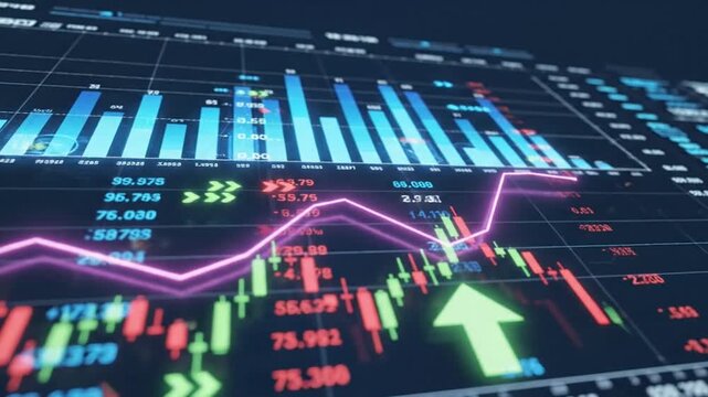 Financial Market Data Analysis, investment and trading concept