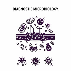 Obraz premium Diagnostic Microbiology Concept With Pathogens