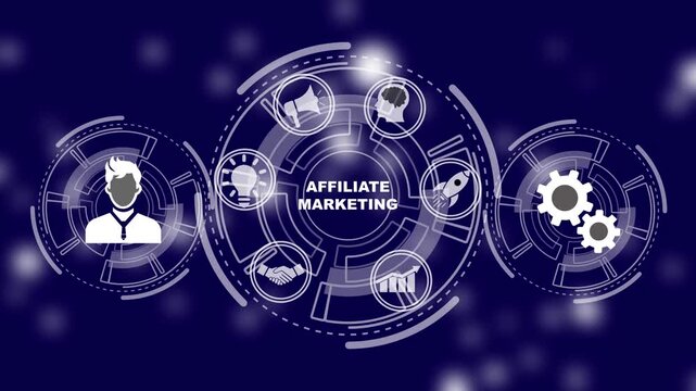AFFILIATE MARKETING Concept. Business, Technology, Internet and network concept. Digital technology background.