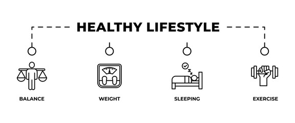 Healthy lifestyle banner web icon vector illustration concept with icon