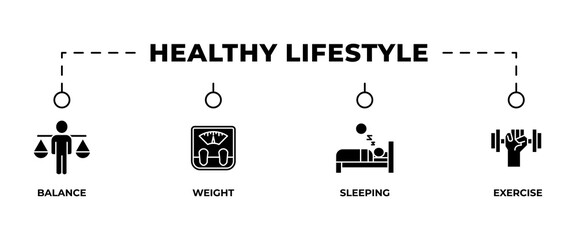 Healthy lifestyle banner web icon vector illustration concept with icon
