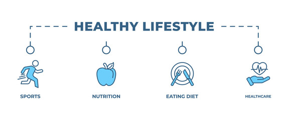 Healthy lifestyle banner web icon vector illustration concept with icon