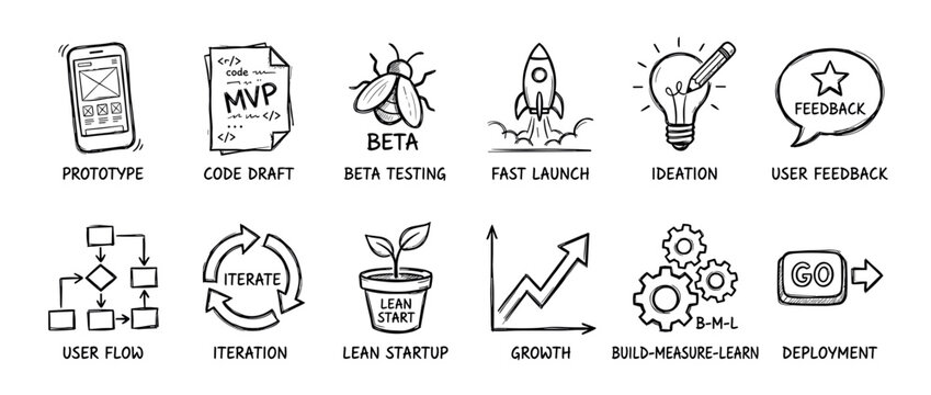 Hand-drawn doodle icon set illustrating the lean startup methodology and software development lifecycle, from prototype and MVP to launch, growth, and user feedback in a sketch style