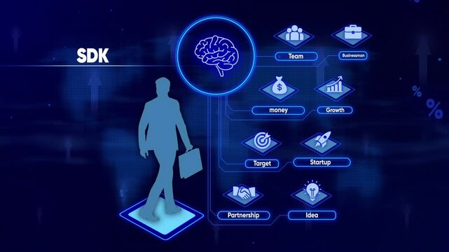 Software Development Kit Business Concept with Businessman and Icons Representing Team Money Growth Target Startup Partnership Idea